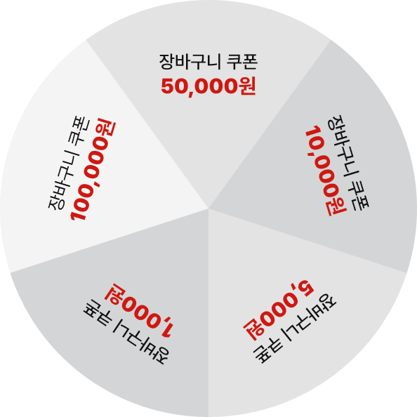 룰렛 돌림판
