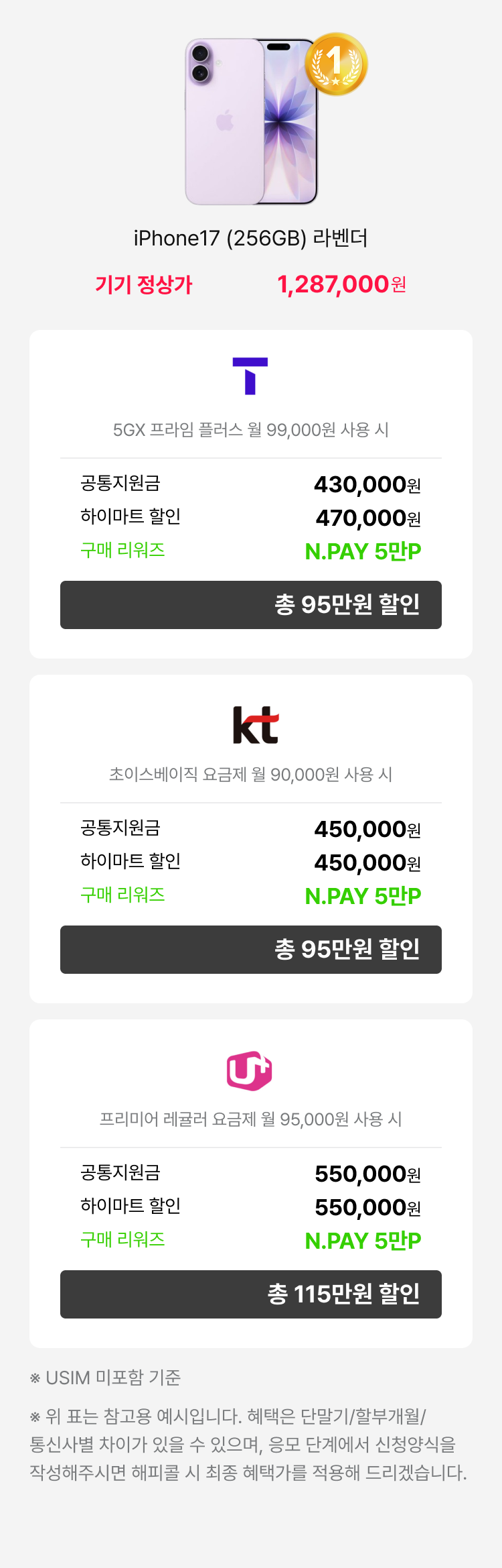 갤럭시 Z Fold7 (256GB) 실버쉐도우 - 기기정상가 2,379,300원 : SKT(로고) 공시지원금 : 48만원, 공동구매 할인 : 45만원, 구매 리워즈 : L.POINT 3만P, 총 96만원 할인 | 프라임 요금제 (월 89,000원 사용 시) | KT(로고) 공시지원금 : 50만원, 하이마트 할인 : 50만원, 구매 리워즈 : L.POINT 3만P, 총 98만원 할인 | 초이스베이직 요금제 (월 90,000원 사용 시) | LG U+(로고) : 공시지원금 : 50만원, 하이마트 할인 : 45만원, 구매 리워즈 : L.POINT 3만P, 총 98만원 할인 | 기준 요금제 | 5G프리미어 에센셜 요금제 (월 85,000원) : USIM 미포함 기준 위 표는 참고용 예시입니다. 혜택은 단말기/할부개월/통신사별 차이가 있을 수 있으며, 상담 신청양식을 작성해주시면 해피콜 시 최종 혜택가를 적용해 드리겠습니다.