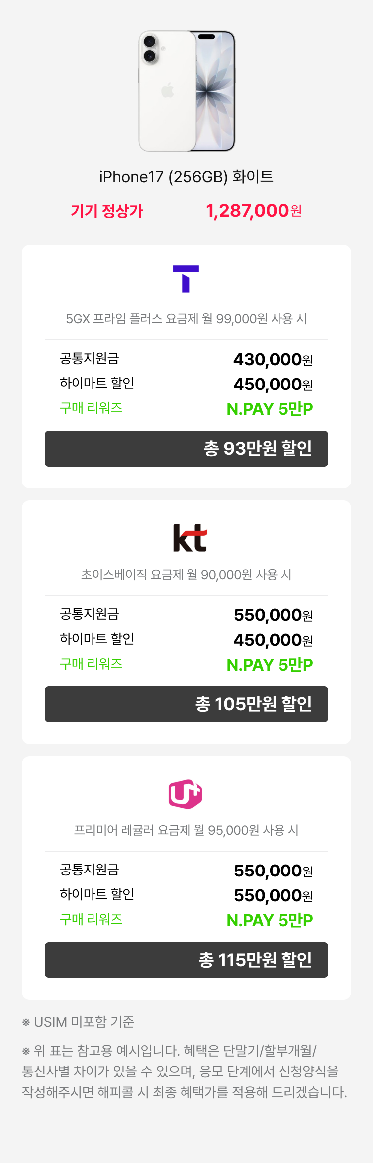 갤럭시 Z Flip7 (256GB) 블루쉐도우 - 기기정상가 1,485,000원 : SKT(로고) 공시지원금 : 48만원, 공동구매 할인 : 45만원, 구매 리워즈 : L.POINT 3만P, 총 96만원 할인 | 프라임 요금제 (월 89,000원 사용 시) | KT(로고) 공시지원금 : 50만원, 하이마트 할인 : 50만원, 구매 리워즈 : L.POINT 3만P, 총 98만원 할인 | 초이스베이직 요금제 (월 90,000원 사용 시) | LG U+(로고) : 공시지원금 : 50만원, 하이마트 할인 : 45만원, 구매 리워즈 : L.POINT 3만P, 총 98만원 할인 | 기준 요금제 | 5G프리미어 에센셜 요금제 (월 85,000원) : USIM 미포함 기준 위 표는 참고용 예시입니다. 혜택은 단말기/할부개월/통신사별 차이가 있을 수 있으며, 상담 신청양식을 작성해주시면 해피콜 시 최종 혜택가를 적용해 드리겠습니다.