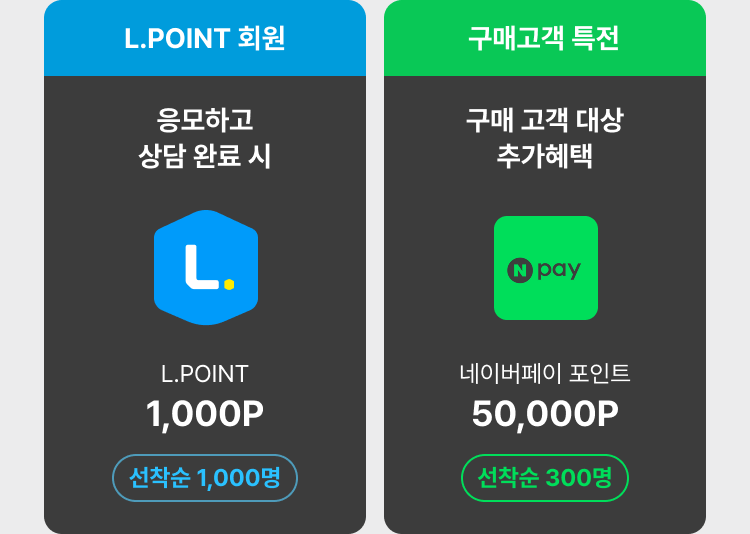 1.구매 고객 대상 선찬순 L.POINT 30,000P 추첨300명 | 2.구매 고객 전원 자동 응모