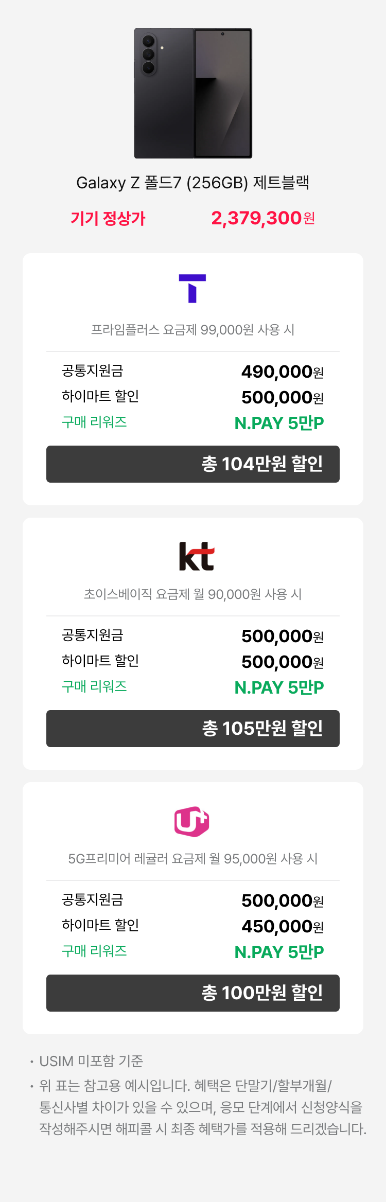 갤럭시 Z Fold7 (256GB) 실버쉐도우 - 기기정상가 2,379,300원 : SKT(로고) 공시지원금 : 48만원, 공동구매 할인 : 45만원, 구매 리워즈 : L.POINT 3만P, 총 96만원 할인 | 프라임 요금제 (월 89,000원 사용 시) | KT(로고) 공시지원금 : 50만원, 하이마트 할인 : 50만원, 구매 리워즈 : L.POINT 3만P, 총 98만원 할인 | 초이스베이직 요금제 (월 90,000원 사용 시) | LG U+(로고) : 공시지원금 : 50만원, 하이마트 할인 : 45만원, 구매 리워즈 : L.POINT 3만P, 총 98만원 할인 | 기준 요금제 | 5G프리미어 에센셜 요금제 (월 85,000원) : USIM 미포함 기준 위 표는 참고용 예시입니다. 혜택은 단말기/할부개월/통신사별 차이가 있을 수 있으며, 상담 신청양식을 작성해주시면 해피콜 시 최종 혜택가를 적용해 드리겠습니다.