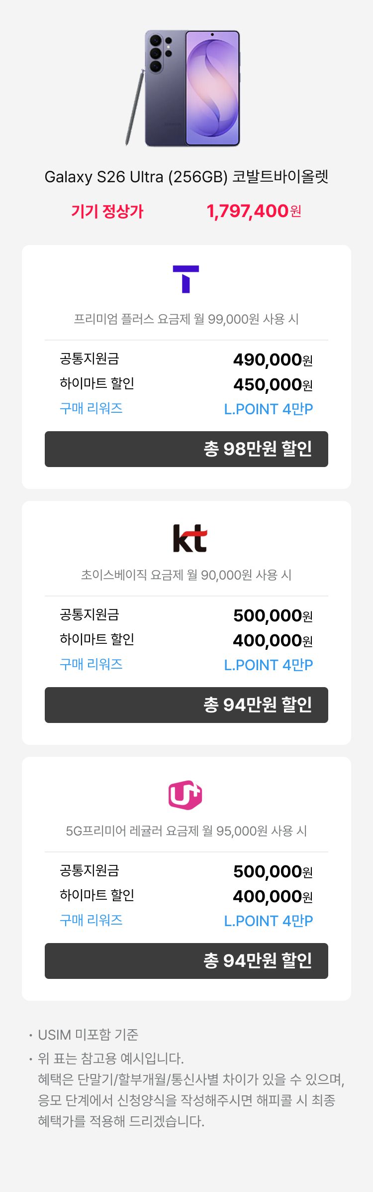 갤럭시 Z Fold7 (256GB) 실버쉐도우 - 기기정상가 2,379,300원 : SKT(로고) 공시지원금 : 48만원, 공동구매 할인 : 45만원, 구매 리워즈 : L.POINT 3만P, 총 96만원 할인 | 프라임 요금제 (월 89,000원 사용 시) | KT(로고) 공시지원금 : 50만원, 하이마트 할인 : 50만원, 구매 리워즈 : L.POINT 3만P, 총 98만원 할인 | 초이스베이직 요금제 (월 90,000원 사용 시) | LG U+(로고) : 공시지원금 : 50만원, 하이마트 할인 : 45만원, 구매 리워즈 : L.POINT 3만P, 총 98만원 할인 | 기준 요금제 | 5G프리미어 에센셜 요금제 (월 85,000원) : USIM 미포함 기준 위 표는 참고용 예시입니다. 혜택은 단말기/할부개월/통신사별 차이가 있을 수 있으며, 상담 신청양식을 작성해주시면 해피콜 시 최종 혜택가를 적용해 드리겠습니다.
