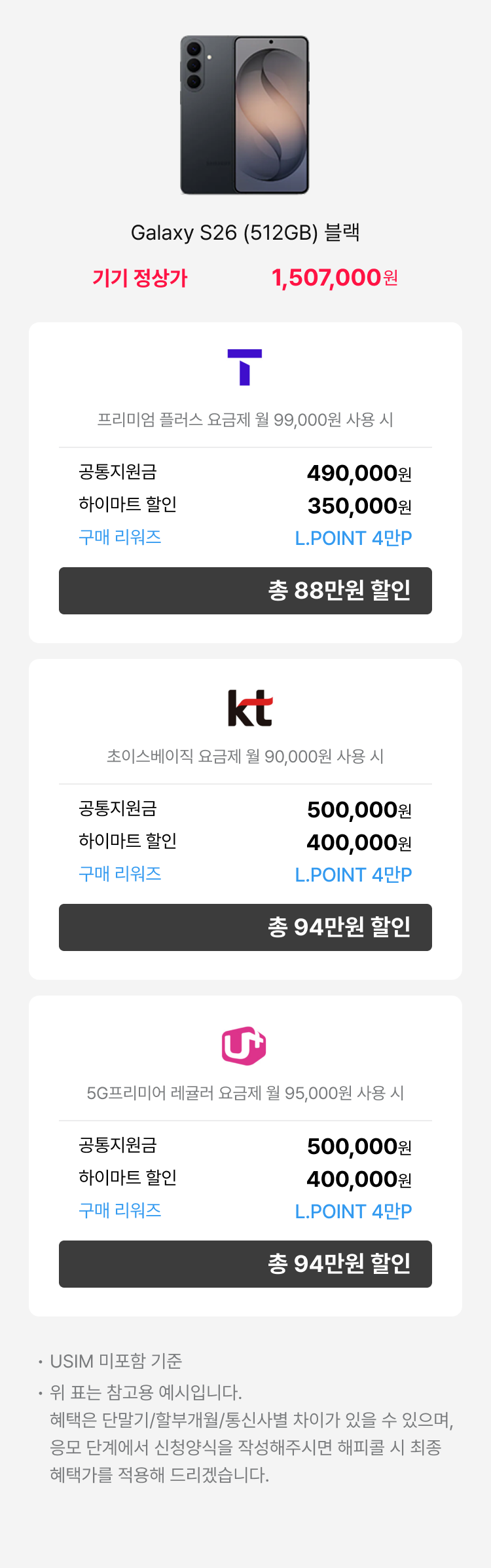 갤럭시 Z Flip7 (256GB) 블루쉐도우 - 기기정상가 1,485,000원 : SKT(로고) 공시지원금 : 48만원, 공동구매 할인 : 45만원, 구매 리워즈 : L.POINT 3만P, 총 96만원 할인 | 프라임 요금제 (월 89,000원 사용 시) | KT(로고) 공시지원금 : 50만원, 하이마트 할인 : 50만원, 구매 리워즈 : L.POINT 3만P, 총 98만원 할인 | 초이스베이직 요금제 (월 90,000원 사용 시) | LG U+(로고) : 공시지원금 : 50만원, 하이마트 할인 : 45만원, 구매 리워즈 : L.POINT 3만P, 총 98만원 할인 | 기준 요금제 | 5G프리미어 에센셜 요금제 (월 85,000원) : USIM 미포함 기준 위 표는 참고용 예시입니다. 혜택은 단말기/할부개월/통신사별 차이가 있을 수 있으며, 상담 신청양식을 작성해주시면 해피콜 시 최종 혜택가를 적용해 드리겠습니다.