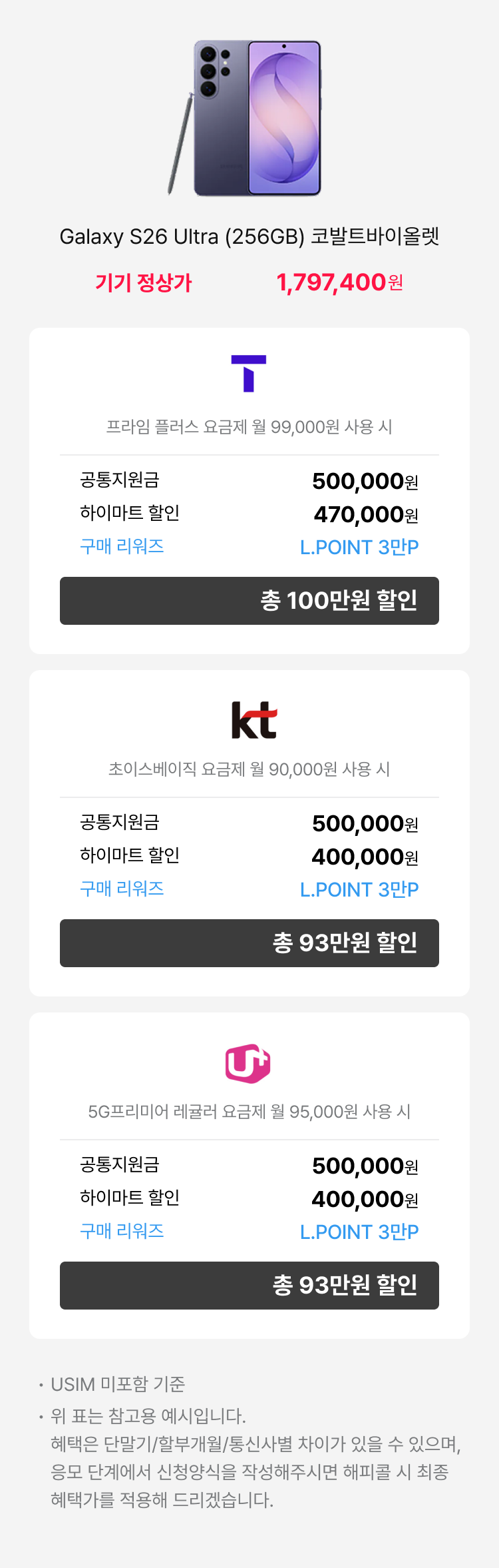 갤럭시 Z Fold7 (256GB) 실버쉐도우 - 기기정상가 2,379,300원 : SKT(로고) 공시지원금 : 48만원, 공동구매 할인 : 45만원, 구매 리워즈 : L.POINT 3만P, 총 96만원 할인 | 프라임 요금제 (월 89,000원 사용 시) | KT(로고) 공시지원금 : 50만원, 하이마트 할인 : 50만원, 구매 리워즈 : L.POINT 3만P, 총 98만원 할인 | 초이스베이직 요금제 (월 90,000원 사용 시) | LG U+(로고) : 공시지원금 : 50만원, 하이마트 할인 : 45만원, 구매 리워즈 : L.POINT 3만P, 총 98만원 할인 | 기준 요금제 | 5G프리미어 에센셜 요금제 (월 85,000원) : USIM 미포함 기준 위 표는 참고용 예시입니다. 혜택은 단말기/할부개월/통신사별 차이가 있을 수 있으며, 상담 신청양식을 작성해주시면 해피콜 시 최종 혜택가를 적용해 드리겠습니다.