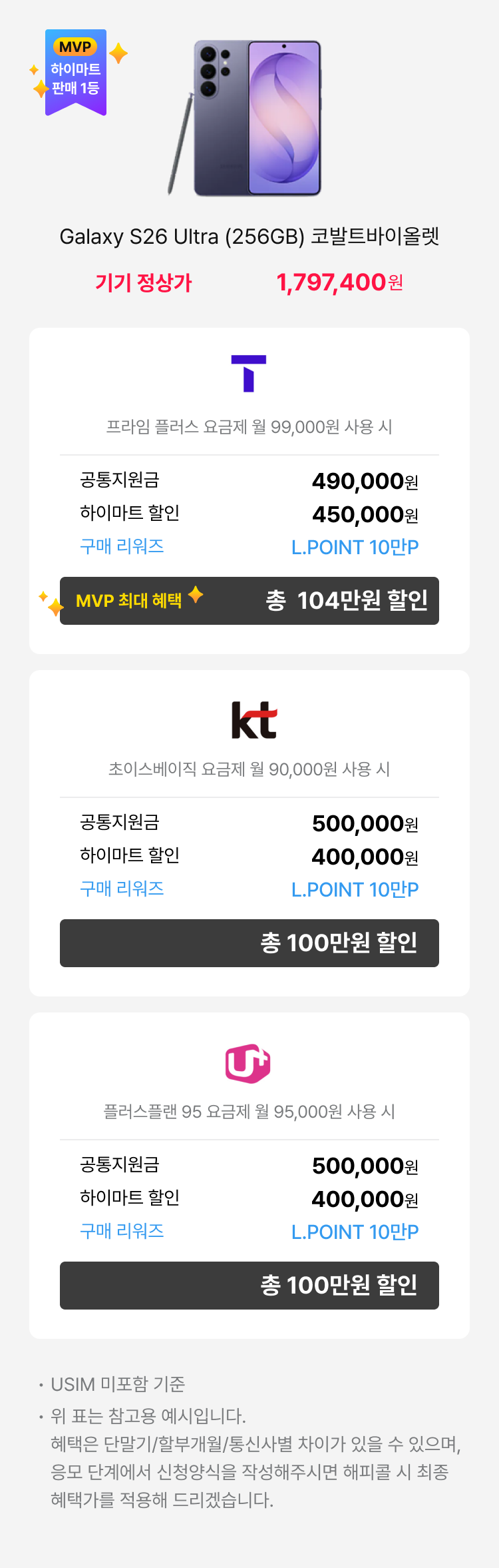 갤럭시 Z Fold7 (256GB) 실버쉐도우 - 기기정상가 2,379,300원 : SKT(로고) 공시지원금 : 48만원, 공동구매 할인 : 45만원, 구매 리워즈 : L.POINT 3만P, 총 96만원 할인 | 프라임 요금제 (월 89,000원 사용 시) | KT(로고) 공시지원금 : 50만원, 하이마트 할인 : 50만원, 구매 리워즈 : L.POINT 3만P, 총 98만원 할인 | 초이스베이직 요금제 (월 90,000원 사용 시) | LG U+(로고) : 공시지원금 : 50만원, 하이마트 할인 : 45만원, 구매 리워즈 : L.POINT 3만P, 총 98만원 할인 | 기준 요금제 | 5G프리미어 에센셜 요금제 (월 85,000원) : USIM 미포함 기준 위 표는 참고용 예시입니다. 혜택은 단말기/할부개월/통신사별 차이가 있을 수 있으며, 상담 신청양식을 작성해주시면 해피콜 시 최종 혜택가를 적용해 드리겠습니다.