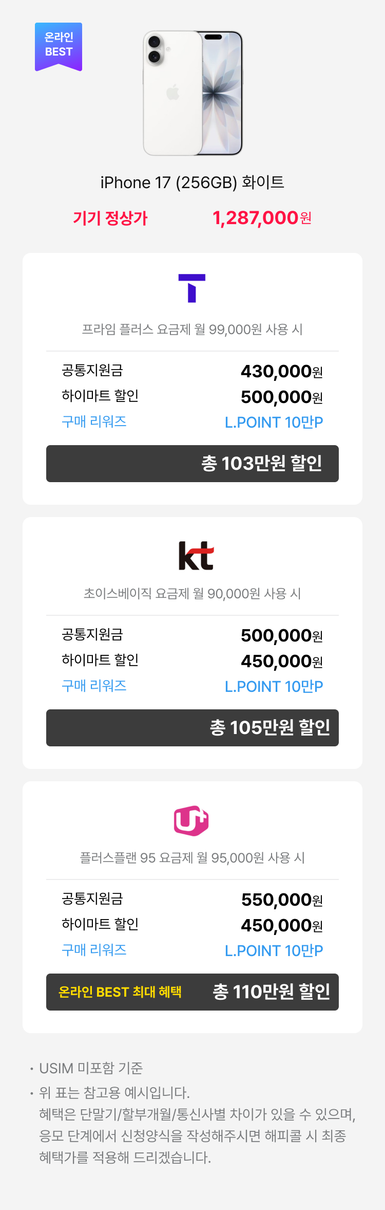 갤럭시 Z Flip7 (256GB) 블루쉐도우 - 기기정상가 1,485,000원 : SKT(로고) 공시지원금 : 48만원, 공동구매 할인 : 45만원, 구매 리워즈 : L.POINT 3만P, 총 96만원 할인 | 프라임 요금제 (월 89,000원 사용 시) | KT(로고) 공시지원금 : 50만원, 하이마트 할인 : 50만원, 구매 리워즈 : L.POINT 3만P, 총 98만원 할인 | 초이스베이직 요금제 (월 90,000원 사용 시) | LG U+(로고) : 공시지원금 : 50만원, 하이마트 할인 : 45만원, 구매 리워즈 : L.POINT 3만P, 총 98만원 할인 | 기준 요금제 | 5G프리미어 에센셜 요금제 (월 85,000원) : USIM 미포함 기준 위 표는 참고용 예시입니다. 혜택은 단말기/할부개월/통신사별 차이가 있을 수 있으며, 상담 신청양식을 작성해주시면 해피콜 시 최종 혜택가를 적용해 드리겠습니다.