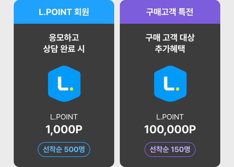 1.구매 고객 대상 선찬순 L.POINT 100,000P 추첨150명 | 2.구매 고객 전원 자동 응모