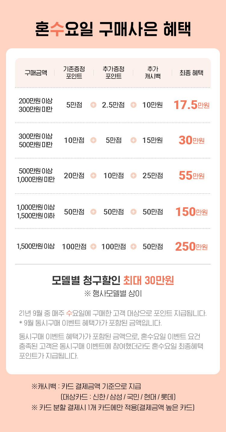 혼수요일 구매사은 혜택 안내