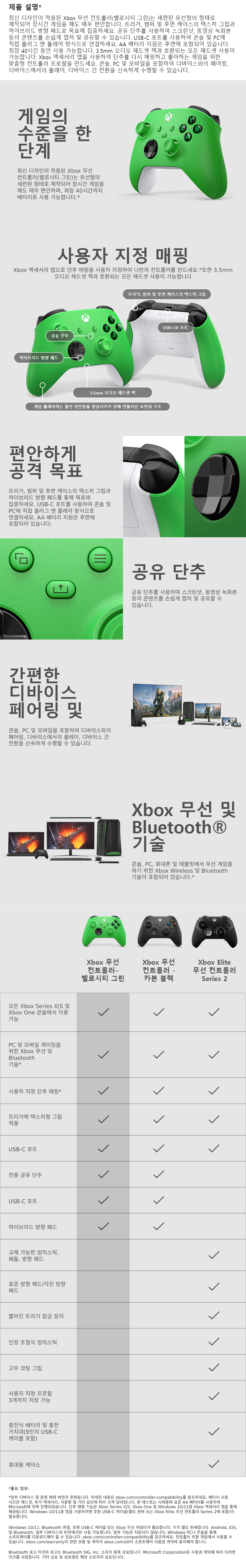 KR Xbox Wireless Controller Velocity Green PDP (Gunter) Desktop.jpg