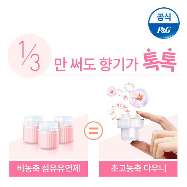 봄한정 퍼퓸 초고농축 벚꽃데이트 1Lx6개[D97*6]