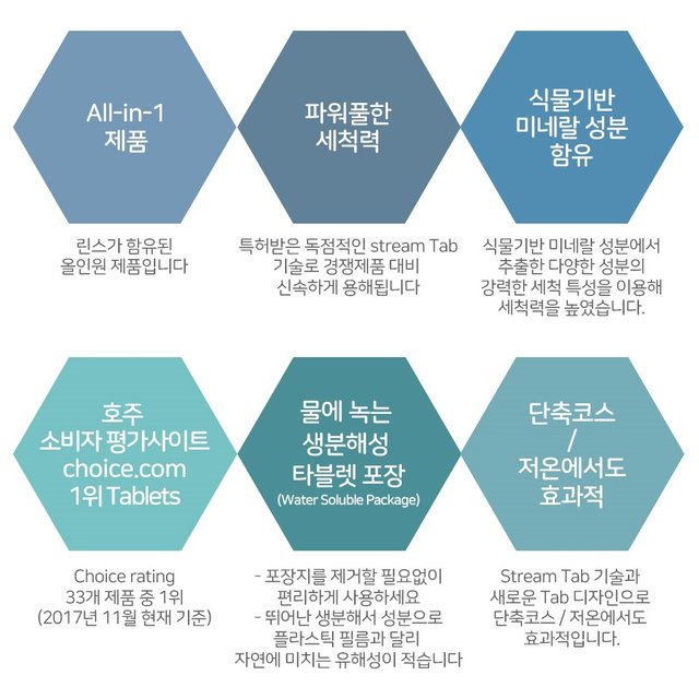 올인원 식기세척기 세제 타블렛 30개입 1개
