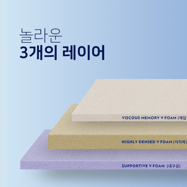 V3메모리폼 슬림매트리스 토퍼 퀸 Q