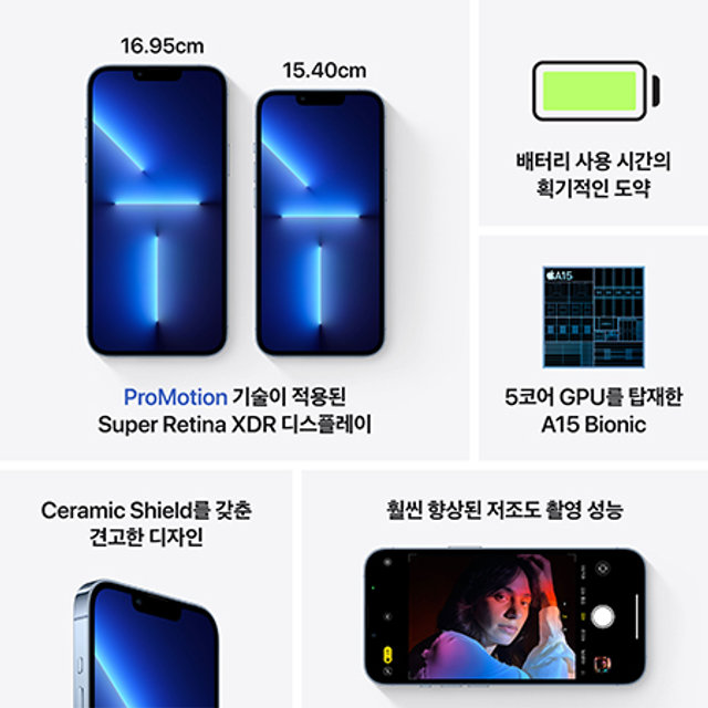 아이폰13 프로 자급제 (128GB, 시에라블루)