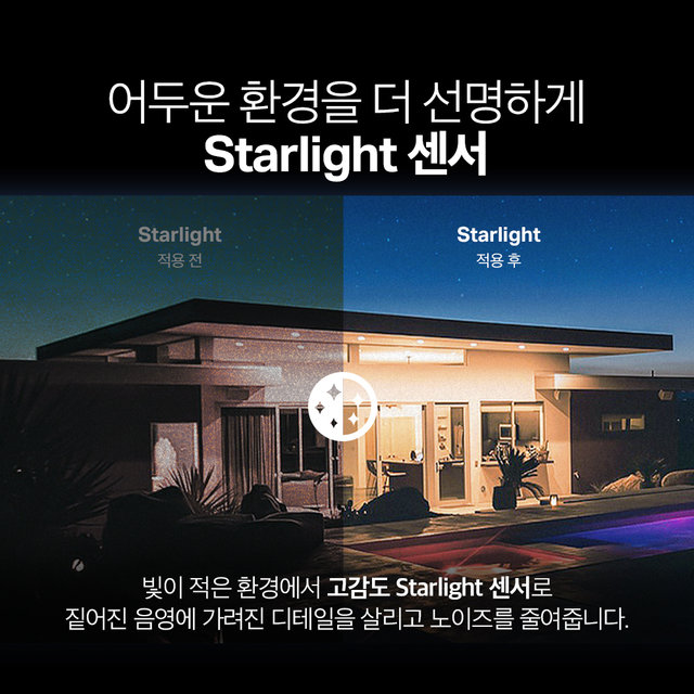 400만 화소 가정용 홈 CCTV 실외 카메라 야간 LED 조명[Tapo C320WS]