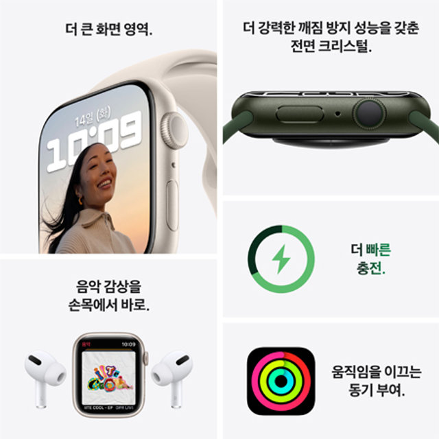 애플워치 7  41mm GPS+Cellular (PRODUCT)RED 알루미늄 케이스 레드 스포츠 밴드