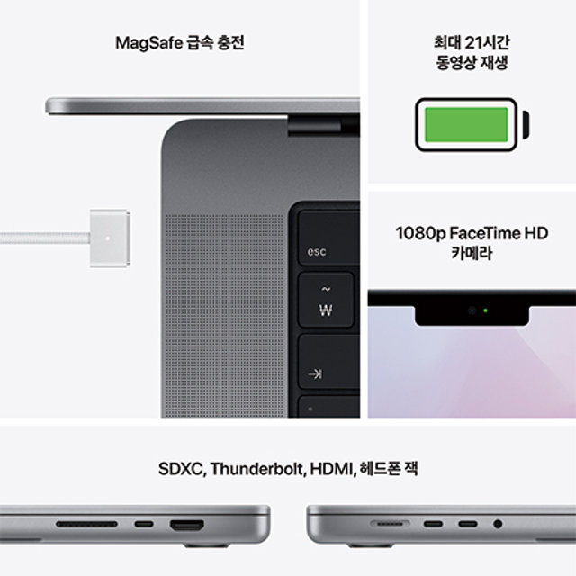 2021 맥북프로 16 M1 Pro, 10코어 CPU, 16코어 GPU, 16GB RAM, 512GB SSD - 스페이스 그레이 [MK183KH/A]