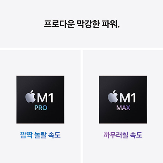 2021 맥북프로 16 M1 Max, 10코어 CPU, 32코어 GPU, 32GB RAM, 1TB SSD - 실버 [MK1H3KH/A]
