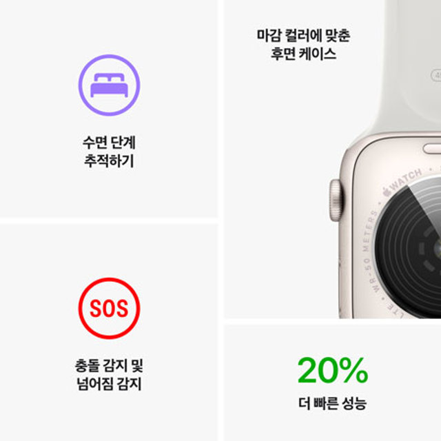 애플워치 SE2 44mm GPS + Cellular 미드나이트 알루미늄 케이스 미드나이트 스포츠 밴드 - [MNPY3KH/A]