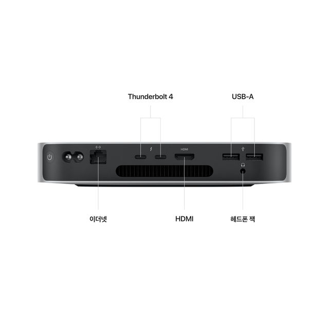2023 맥 미니 M2, 8코어 CPU, 10코어 GPU, 8GB RAM, 256GB SSD - [MMFJ3KH/A]
