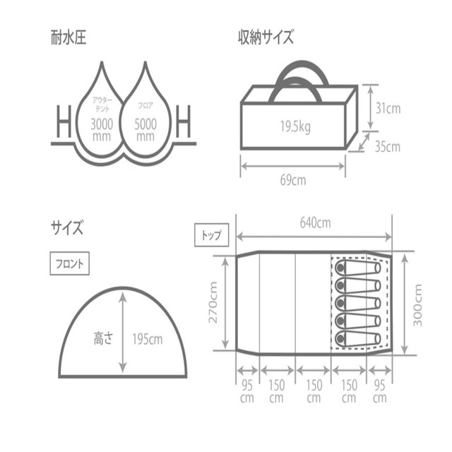 [해외직구]DOD 가마보코 도플갱어 텐트 TENT 3M 카키 관부가세포함