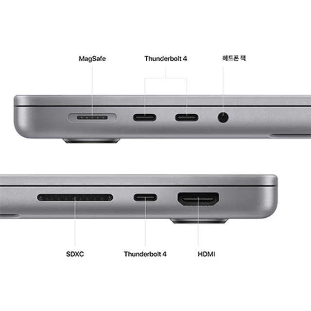 *2023 맥북프로 14 M2 Pro칩 (10코어CPU,16코어GPU), RAM16GB, SSD512GB, 스페이스 그레이