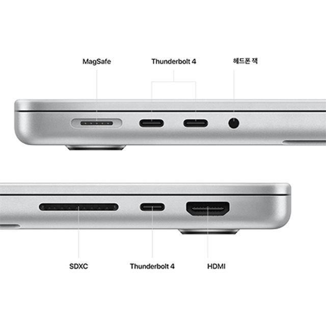 2023 맥북프로 14 M2 Max칩 (12코어CPU,30코어GPU), RAM32GB, SSD1TB 실버