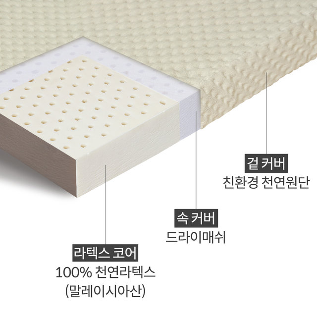 스너그홈 접이식매트리스 천연라텍스 7.5cm MS 하드