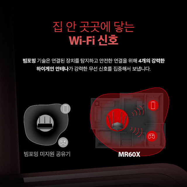 머큐시스 AX1500 듀얼밴드 Wi-Fi 6 공유기 MR60X Mercusys