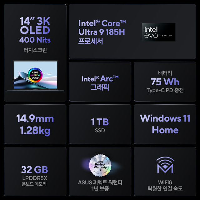 젠북 14 OLED UX3405MA-PZ293W 인텔 울트라 U9-185H AI노트북 윈도우11 사무용 인강용