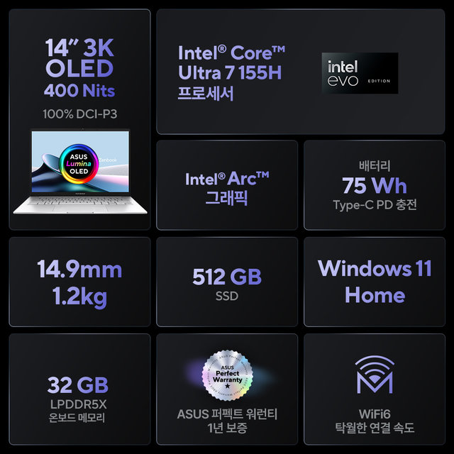 [혜택가 152만] 젠북 14 OLED UX3405MA-PP721W 인텔 울트라 U7-155H 32GB AI 노트북 윈도우11 대학생 사무용 인강용