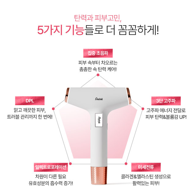[신상품] 알록 울트라체인지 AUHR-3000