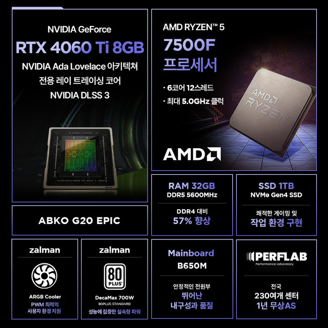 라이젠5 7500F RTX 4060 Ti 8GB 32GB 1TB 게이밍 컴퓨터 데스크탑 조립 PC