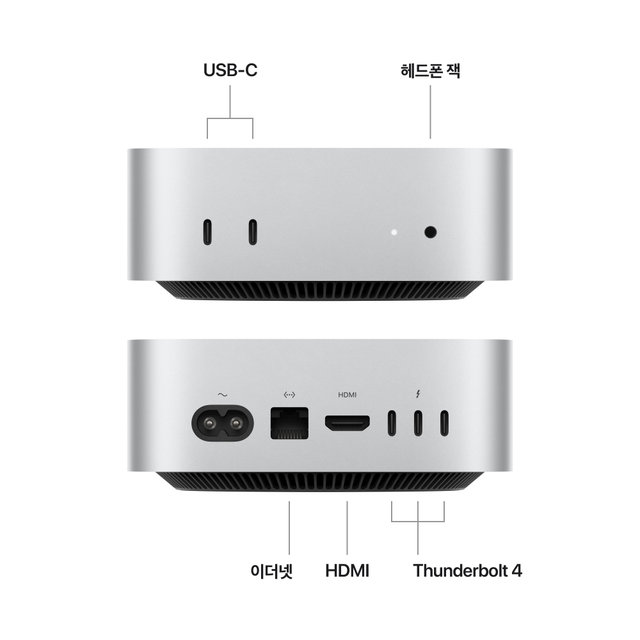 2024 맥 미니 M4 (10코어 CPU, 10코어 GPU), RAM 16GB 512GB SSD - [MU9E3KH/A]