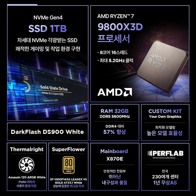 라이젠7 9800X3D 32GB 1TB 게이밍 컴퓨터 AX98-Hyper Kit 반본체 데스크탑 조립 PC