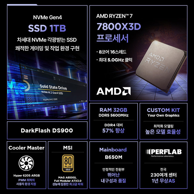라이젠7 7800X3D 32GB 1TB 게이밍 컴퓨터 AX78-Assemble Kit KIT 반본체 데스크탑 조립 PC
