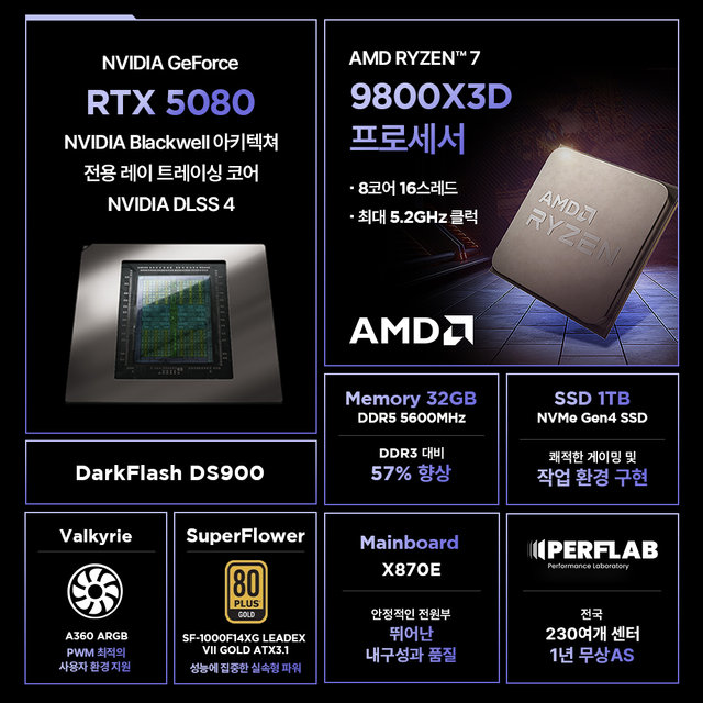 어드레날린 AX98-FX580Z Ryzen7 9800X3D RTX5080 16GB 32GB 1TB