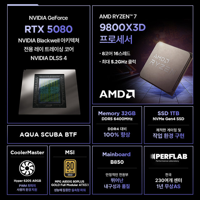 라이젠7 9800X3D RTX 5080 16GB 32GB 1TB 게이밍 컴퓨터 데스크탑 조립 PC