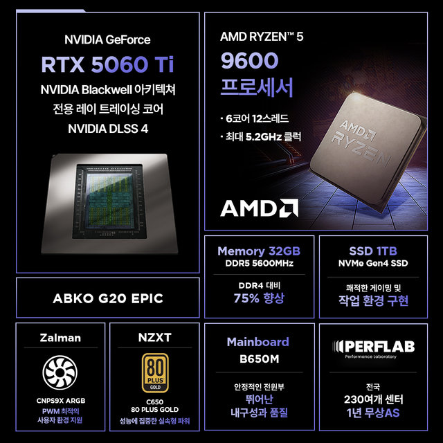 라이젠5 9600 RTX 5060 Ti 16GB 32GB 1TB 게이밍 컴퓨터 데스크탑 조립 PC