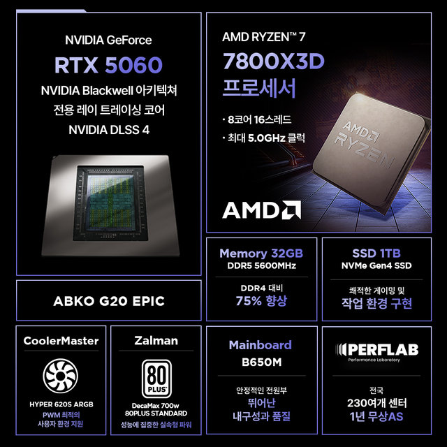 라이젠7 7800X3D RTX 5060 8GB 32GB 1TB 게이밍 컴퓨터 데스크탑 조립 PC