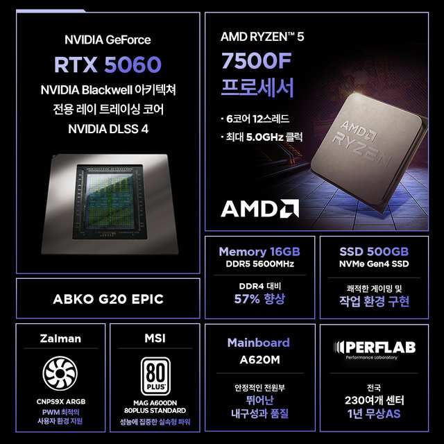라이젠5 7500F RTX 5060 8GB 16GB 500GB 게이밍 컴퓨터 데스크탑 조립 PC