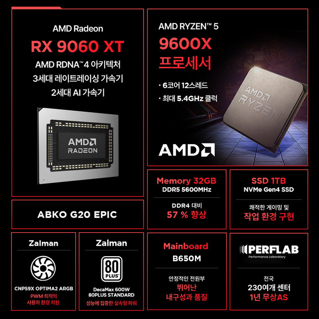 라이젠5 9600X RX 9060 XT 8GB 32GB 1TB 게이밍 컴퓨터 데스크탑 조립 PC