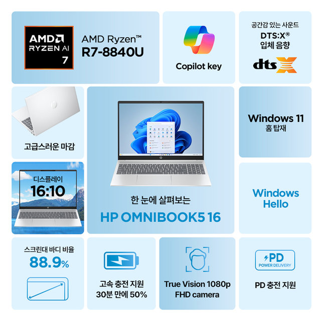 HP 옴니북 16-bc1013AU R7-8840U 300nits 업무용 노트북