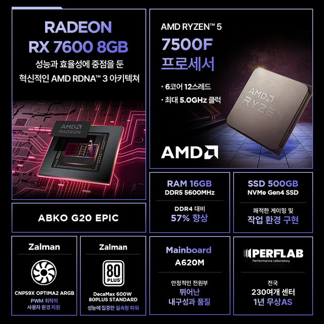 라이젠5 7500F RX 7600 8GB 16GB 500GB 게이밍 컴퓨터 데스크탑 조립 PC