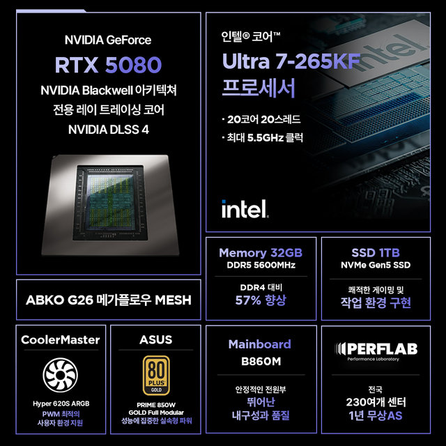 인텔 Ultra 7-265KF RTX 5080 16GB 32GB 1TB 게이밍 컴퓨터 데스크탑 조립 PC