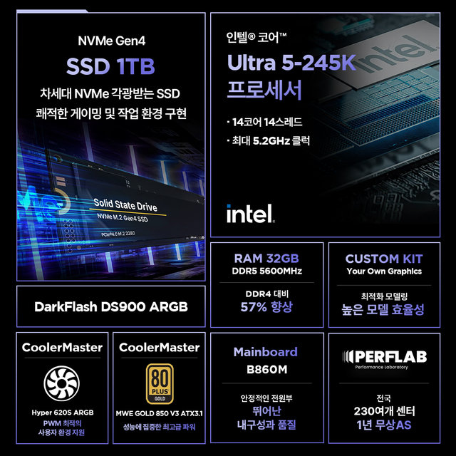 인텔 Ultra 5-245K 32GB 1TB 게이밍 컴퓨터 IU5-Assemble_Kit 반본체 데스크탑 조립 PC