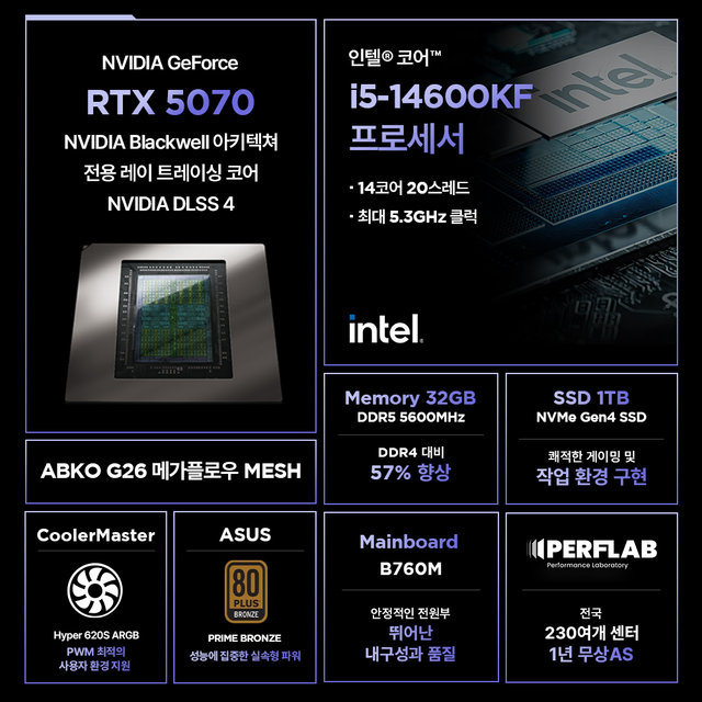 인텔 i5-14600KF RTX 5070 12GB 32GB 1TB 게이밍 컴퓨터 데스크탑 조립 PC