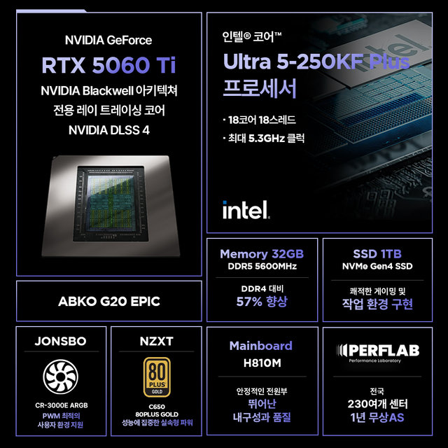 인텔 Ultra 5-250KF RTX 5060Ti 8GB 32GB 1TB 게이밍 컴퓨터 데스크탑 