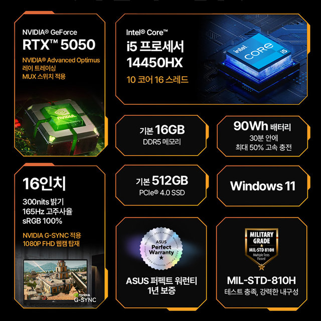 ASUS TUF F16 FX608JHR-RV107W i5-14450HX RTX5050 16GB 512GB Win11