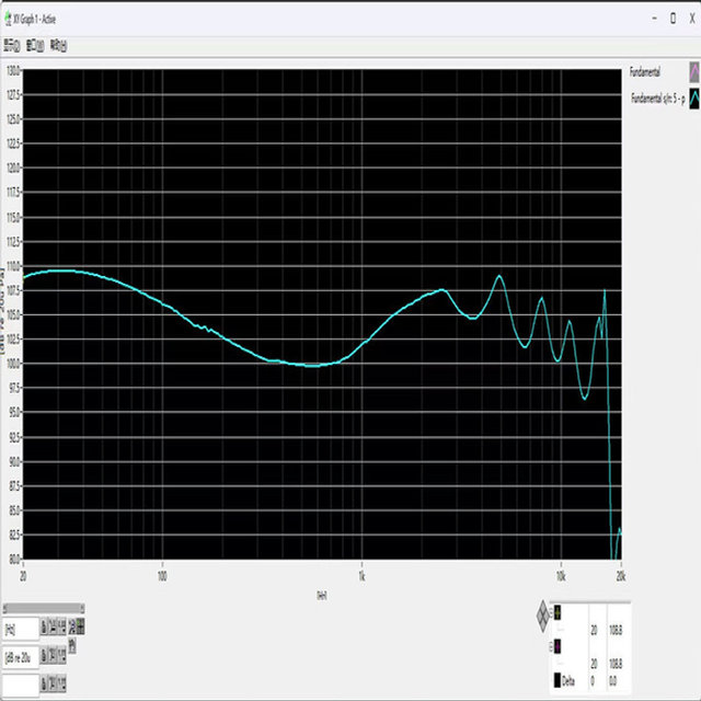 [12~36개월 장기할부][AüR Audio] 알사 Alsa With WJE Cable (The TOTL Forward Mid IEM with X Factor Effect)