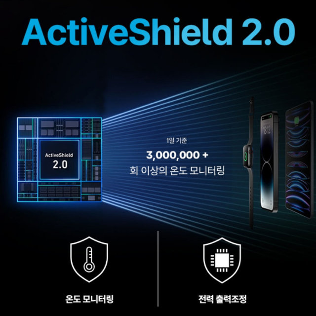 앤커 프라임 20000mAh 200W 보조배터리 A1336 블랙